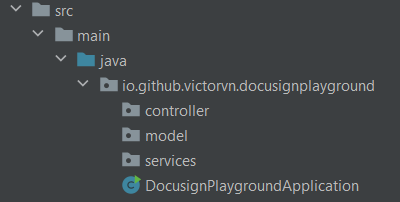 visualizando pacotes java da aplicacao no intellij